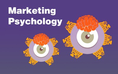 psychology of marketing blog | Develop Greece