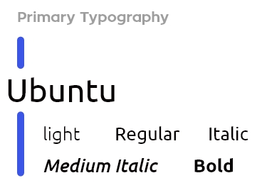 Kosmogram Typography